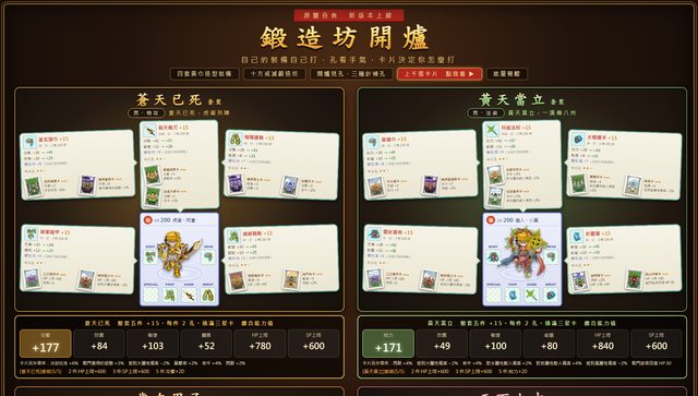 鍛造坊開爐