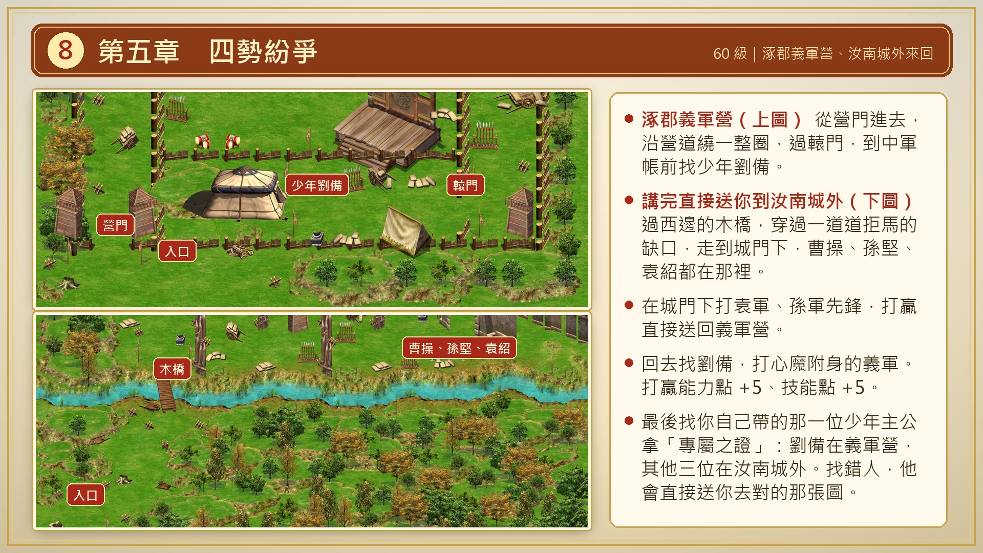第五章 四勢紛爭(60 級)