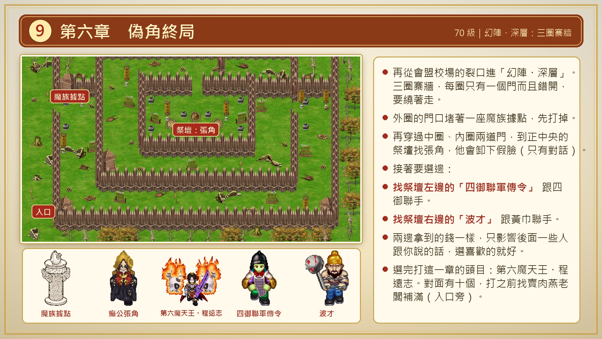 第六章 偽角終局(70 級)