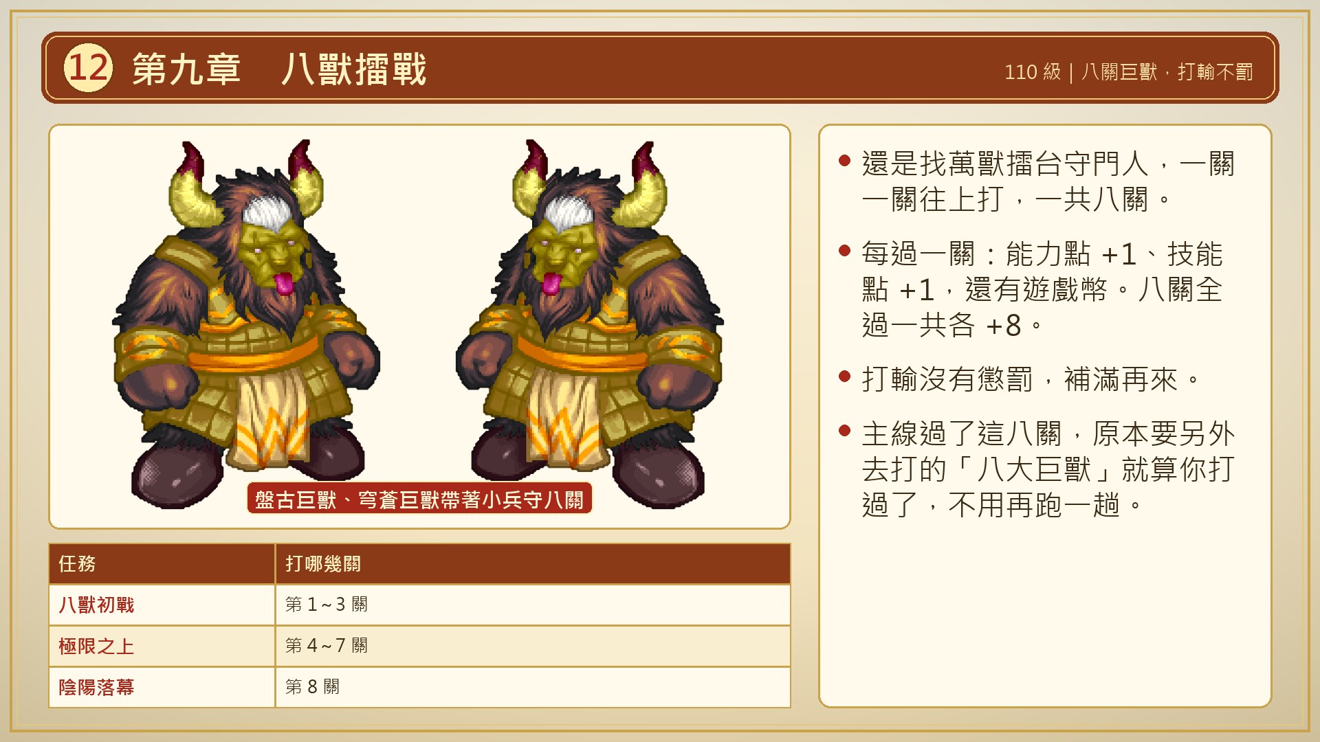 第九章 八獸擂戰(110 級)