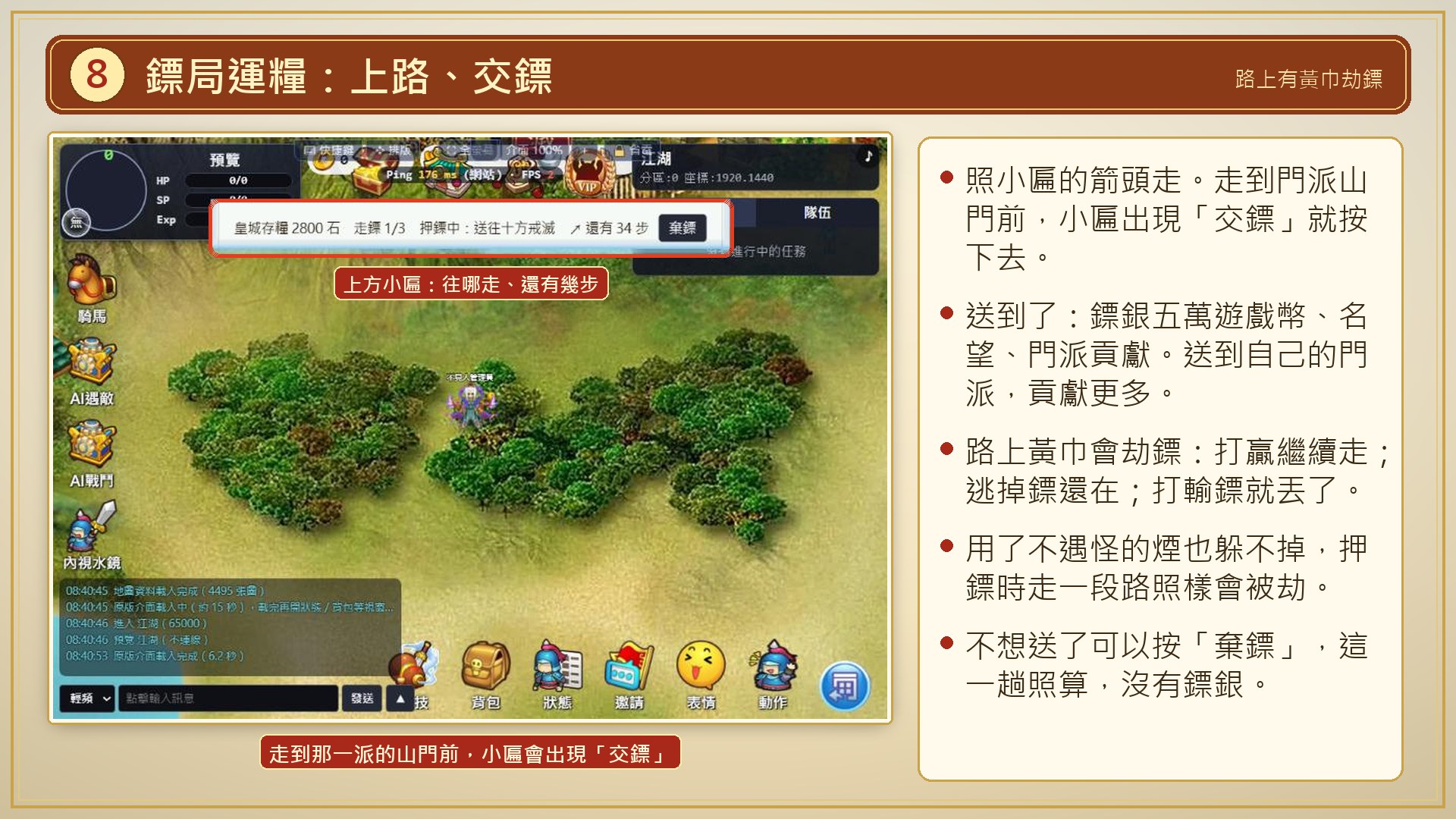鏢局運糧:上路、交鏢