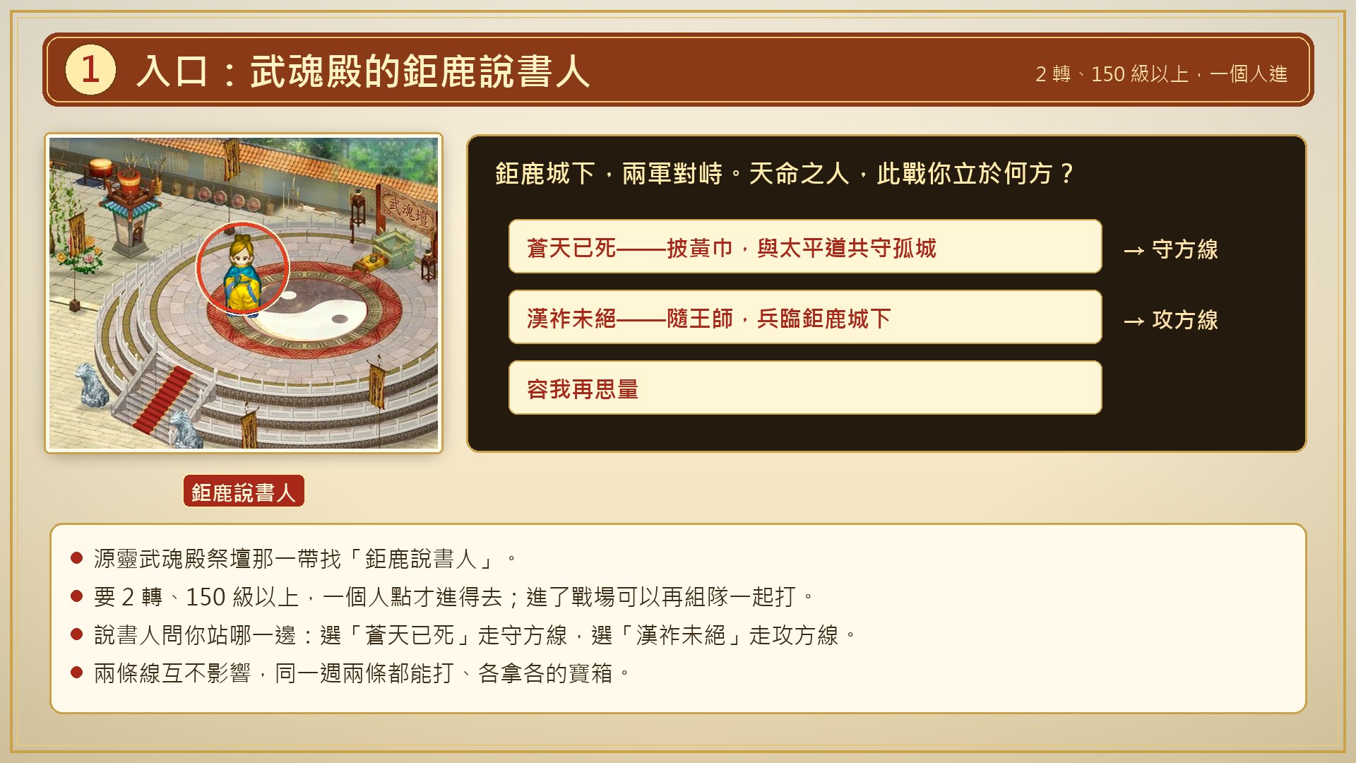 入口:武魂殿的鉅鹿說書人
